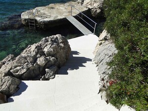 المنطقة المحيطة بالمنشأة