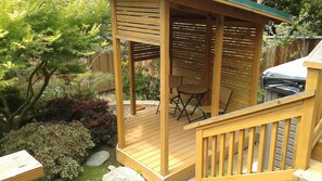 المنطقة المحيطة بالمنشأة