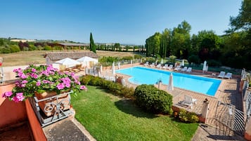 Pemandangan dari hartanah