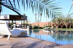 Innenpool, Außenpool