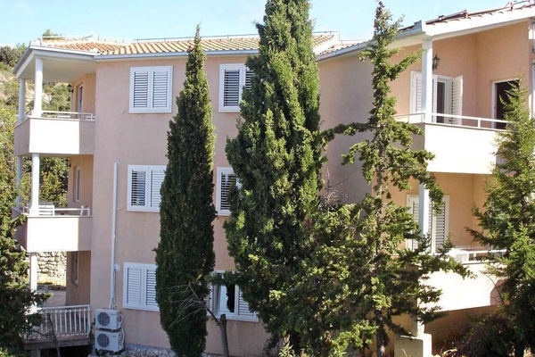 external view