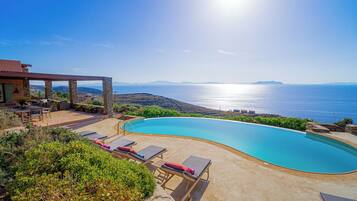 Outdoor pool, pool umbrellas