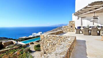 Vista desde la propiedad