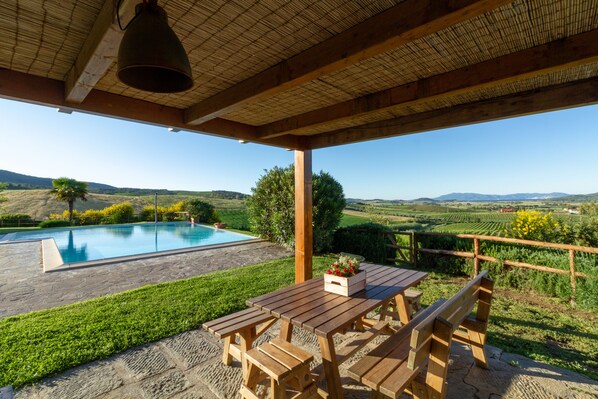 Landudsigt fra overnatningsstedet