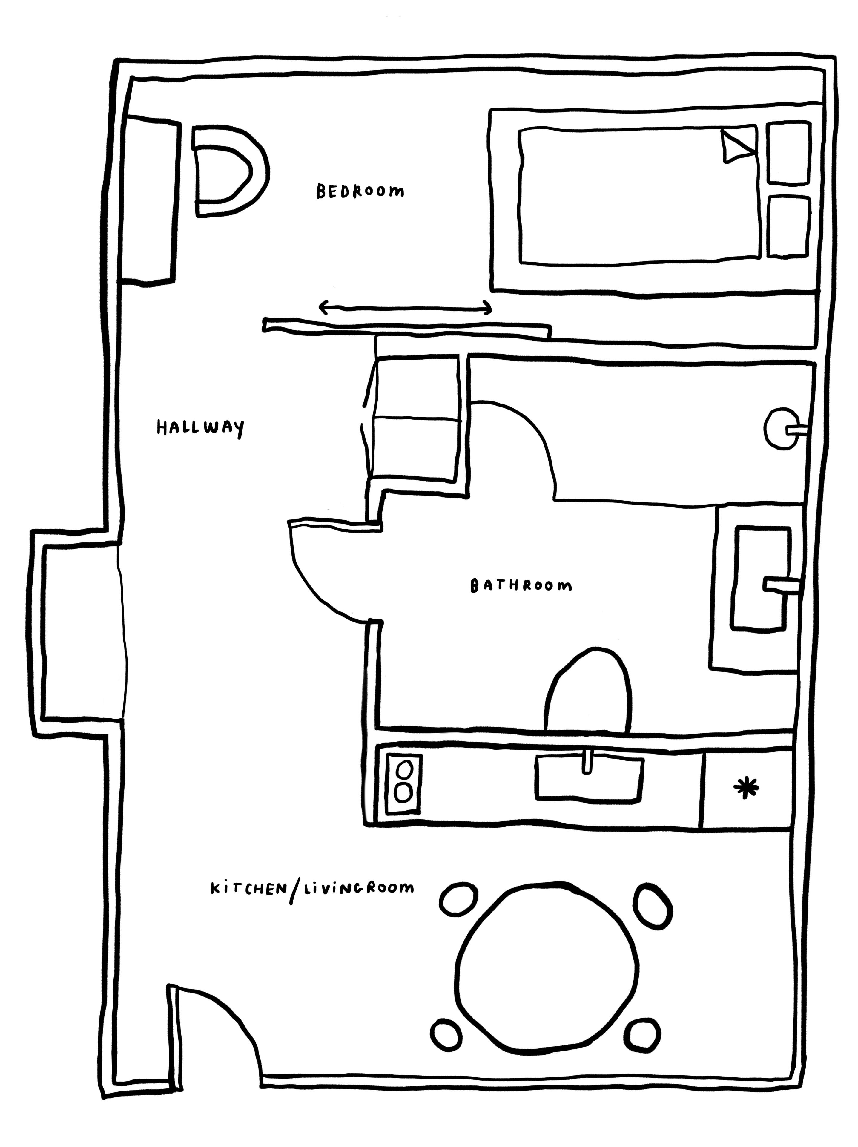 Planløsning