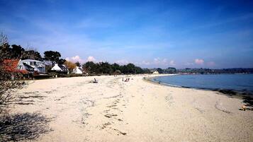 Plage à proximité