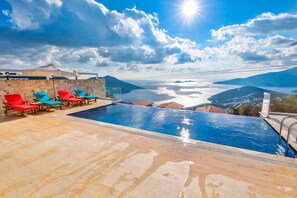 숙박 시설의 전망