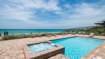 Een verwarmd zwembad