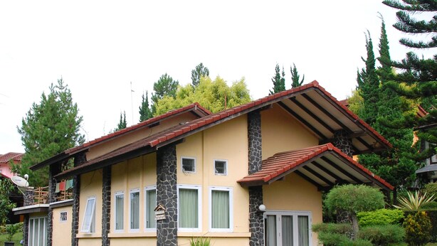 Bagian depan properti
