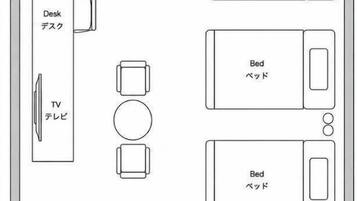 A floor plan with a desk, TV, two beds, a closet, and a bathroom.