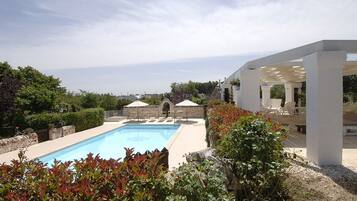 Außenpool, beheizter Pool