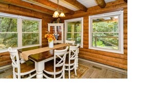 House | In-room dining - Eagles Rest Lodge Holiday home 3 BestStayz.1 (Hendersonville)