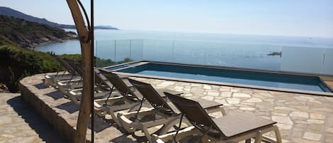 Opvarmet pool