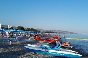 Spiaggia