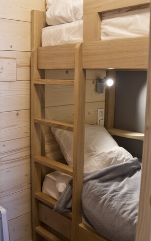 2 habitaciones y wifi 