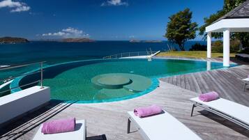 Infinity pool