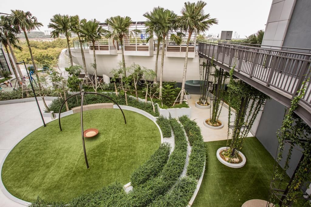 Áreas de la propiedad