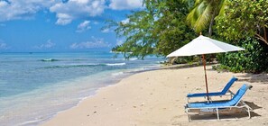 Am Strand