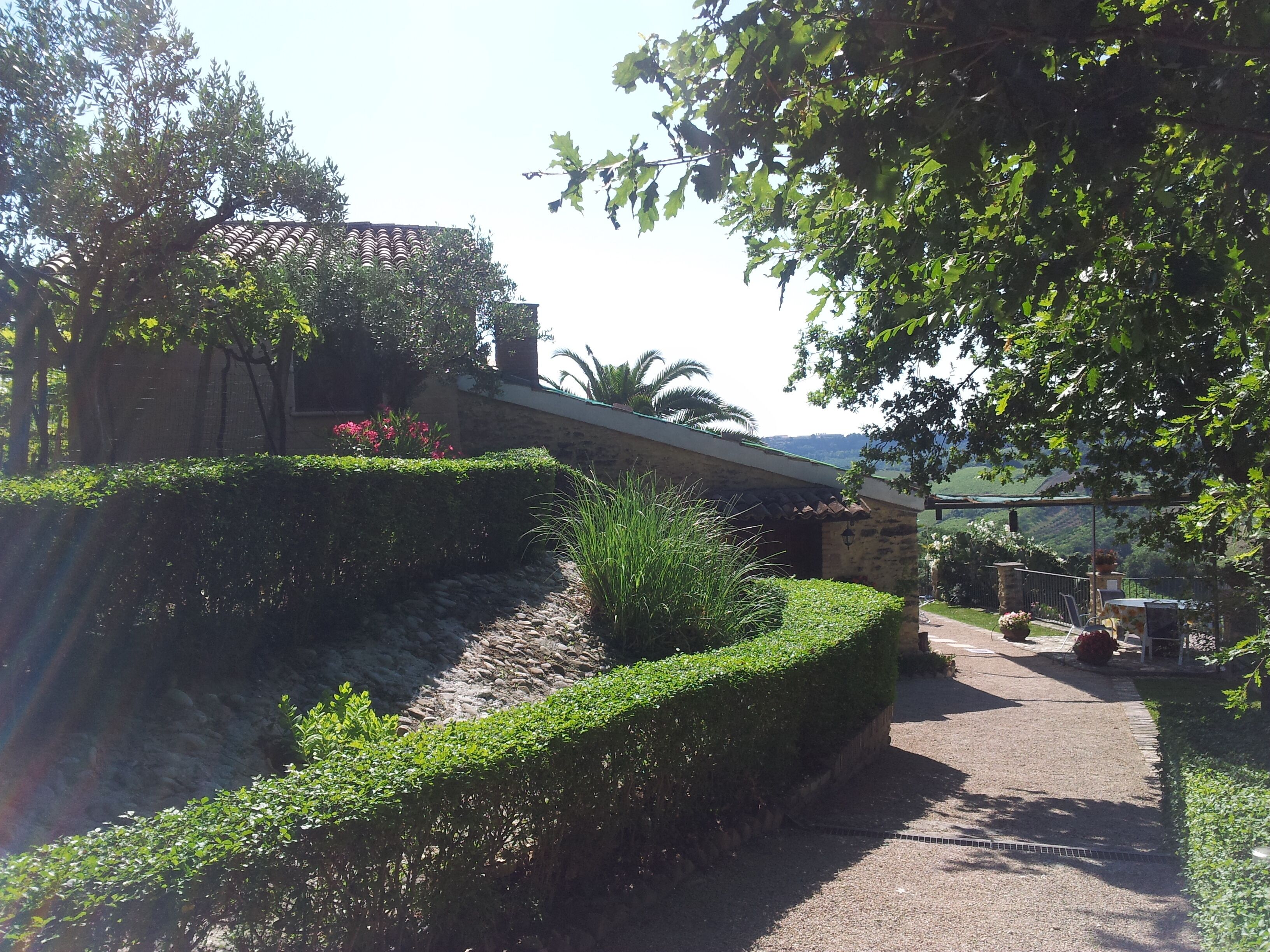 Áreas de la propiedad