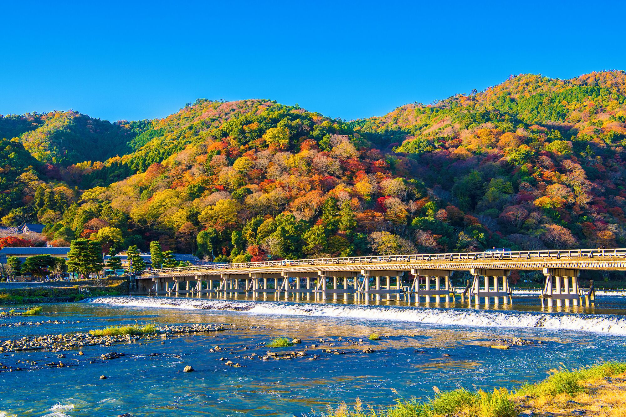 สถานที่น่าสนใจ