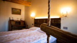 Dobbelt- eller tomannsrom – økonomi | Byutsikt