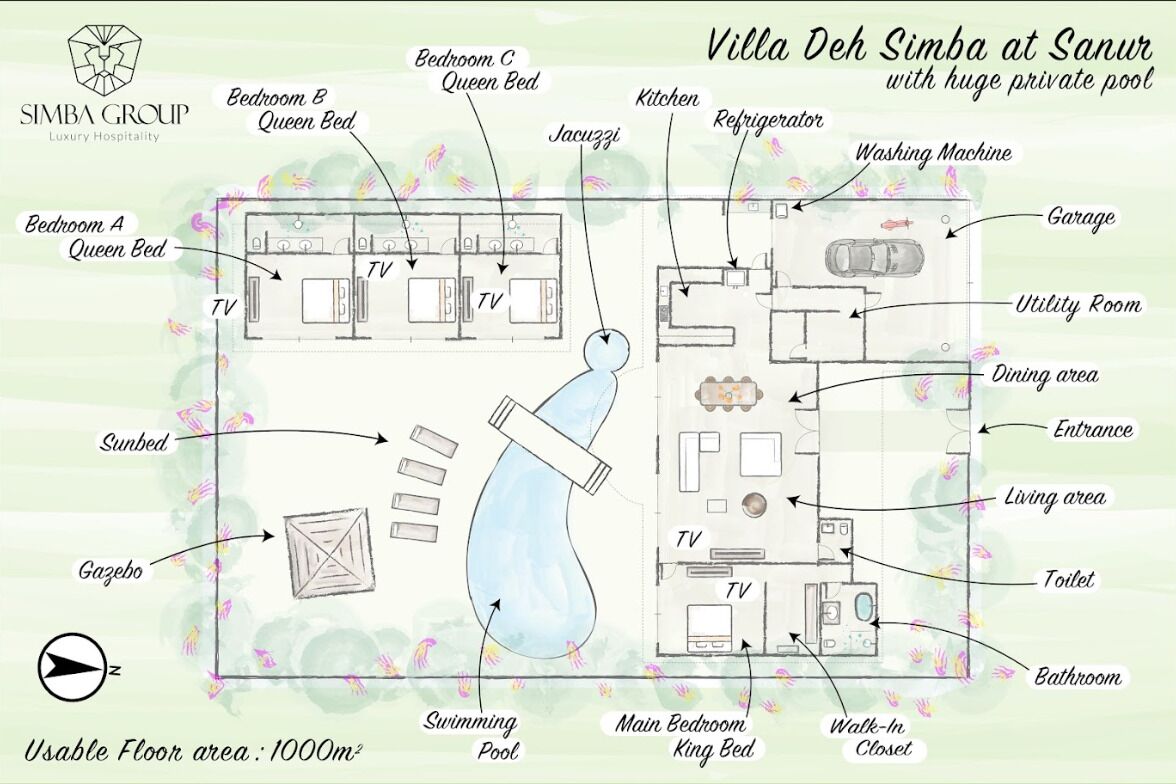 A villa layout with three queen beds, a king bed, a swimming pool, and a large private pool.