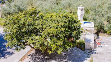 Vue aérienne