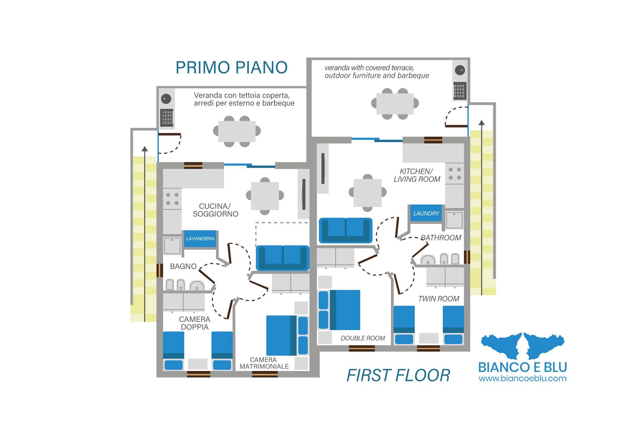 A first-floor floor plan of a hotel with a kitchen/living room, twin room, double room, and a patio area with outdoor furniture and a barbecue.
