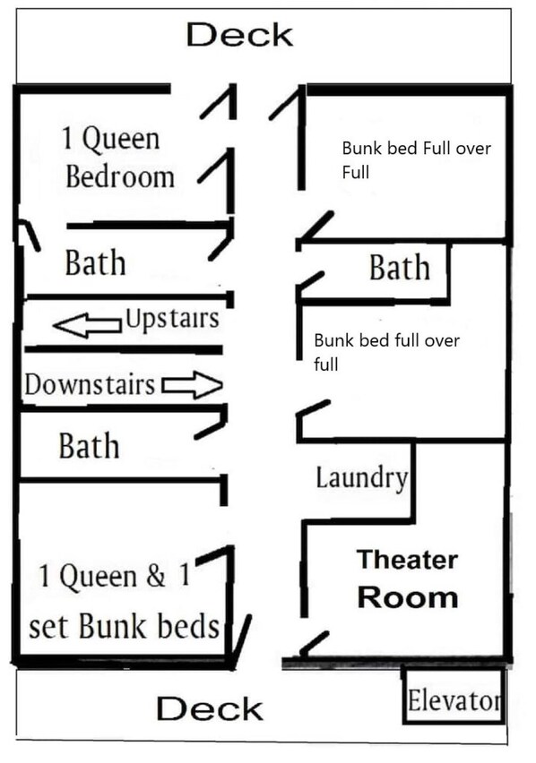 Een plattegrond van een hotel met een terras, inclusief een slaapkamer met een queensize bed, twee badkamers, een wasruimte, een bioscoopzaal en een lift.