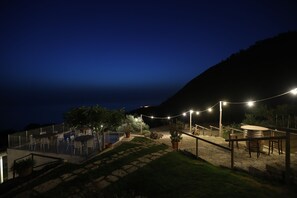 豪華雙人房, 花園景 | 客房景觀