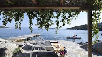 Overnatningsstedets område