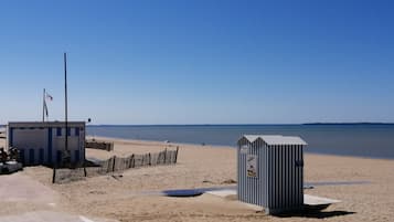 Accommodatie ligt op het strand