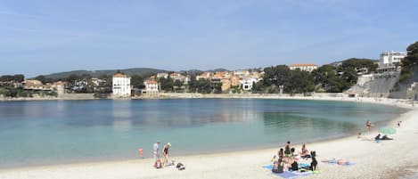 Am Strand