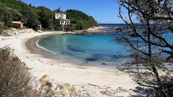 Sulla spiaggia