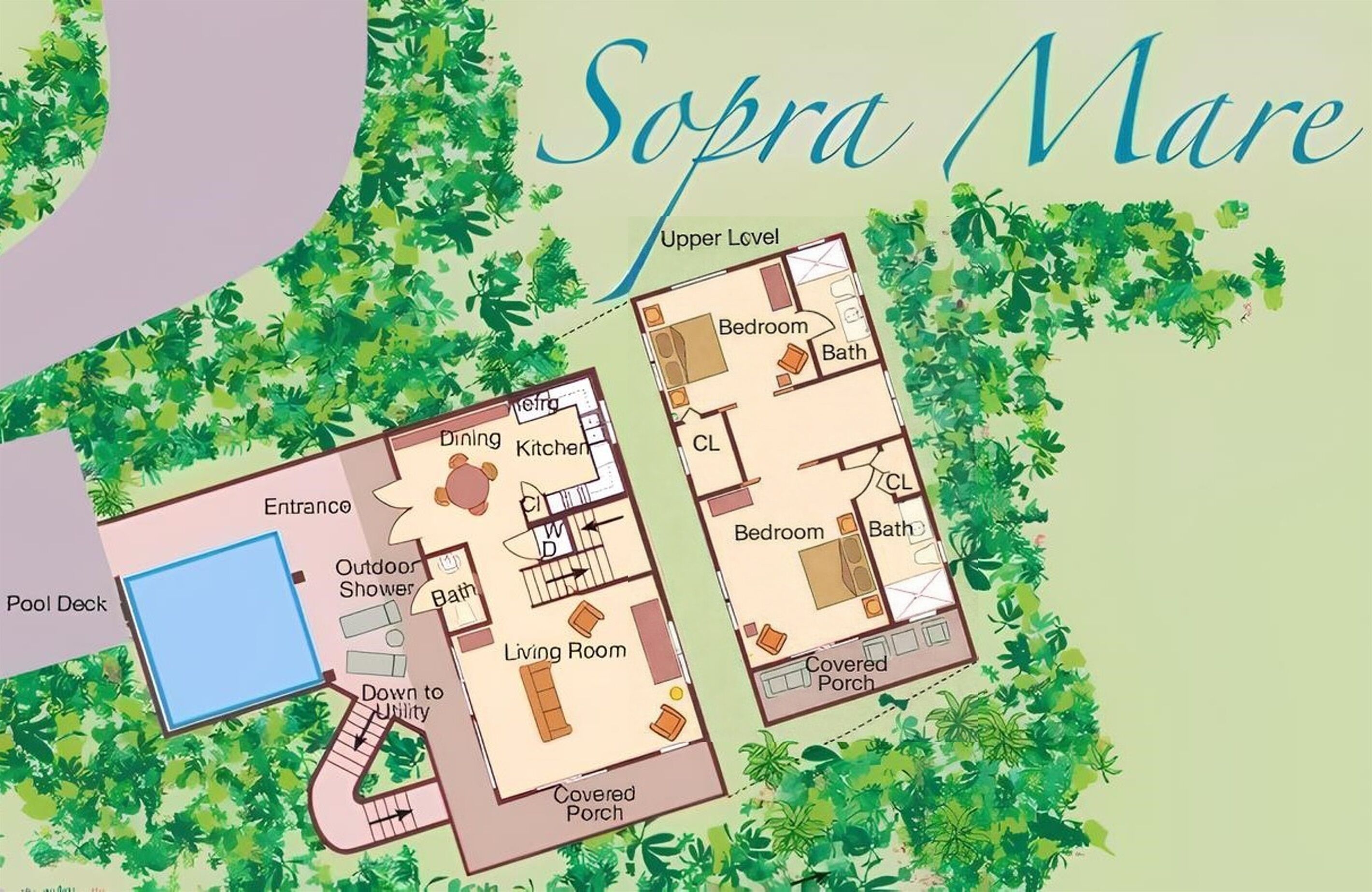 Plano de planta de un hotel llamado 'Sopra Mare', con nivel superior que incluye un dormitorio, baño, comedor, cocina, sala de estar, porche cubierto y terraza con piscina.