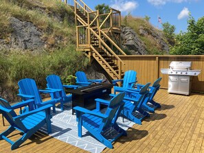 المنطقة المحيطة بالمنشأة