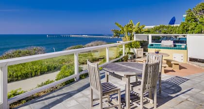 Location! Location! Location!