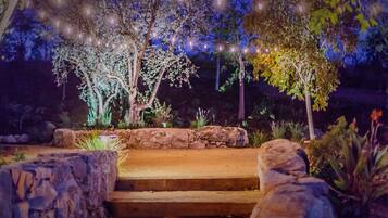 Áreas de la propiedad