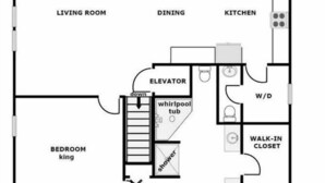 A floor plan with a sun deck, living room, dining area, kitchen, bedroom, walk-in closet, and a whirlpool tub. - C' Turtle - 5 BR Oceanfront Home - Elevator, Spectacular Views from Decks (Surf City)