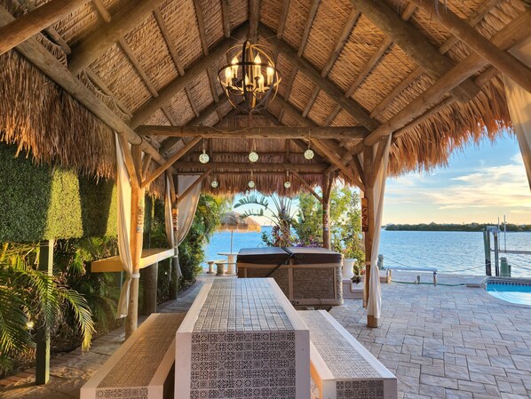 Áreas de la propiedad