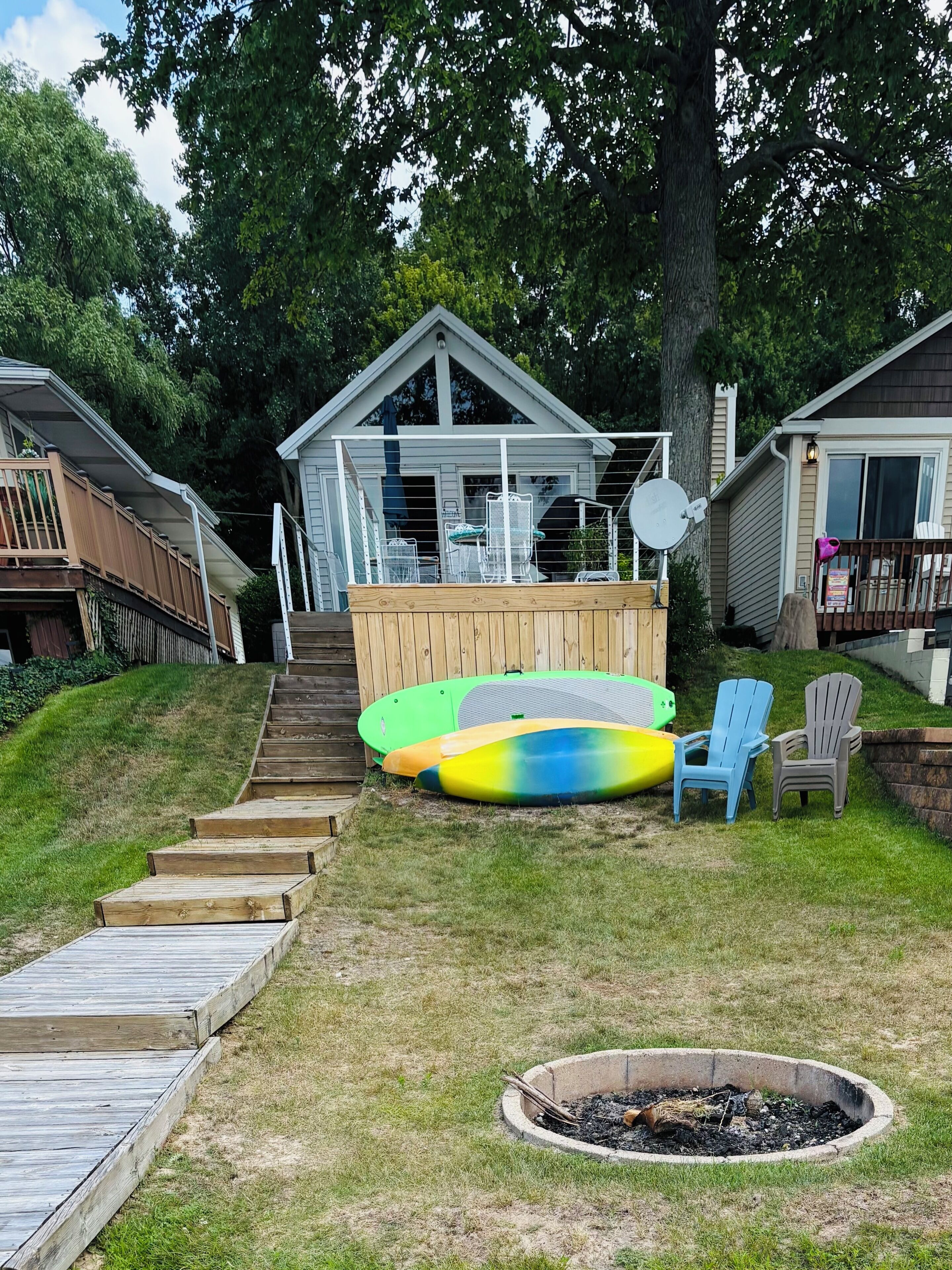 Property grounds