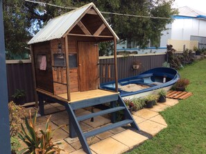 Áreas de la propiedad