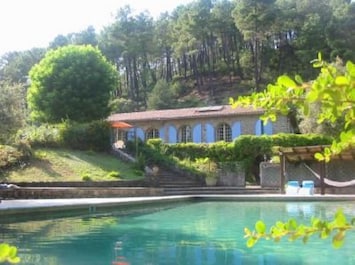 Overview