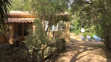 Áreas de la propiedad