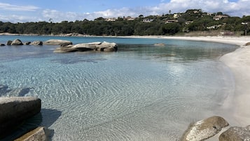 Plage à proximité