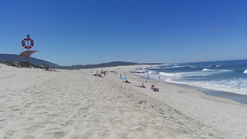 NĂ€ra stranden