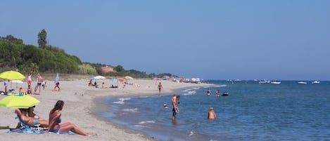 Am Strand