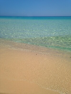 Am Strand