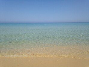 Am Strand