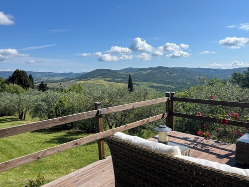 Villa Capannina.
Private pool, beautiful grounds and stunning countryside views